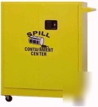Spill containment cabinets with & w/o wheels