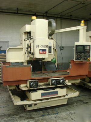 Okuma & howa 5V-nc cnc vertical mlling machine 