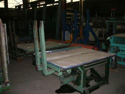 Roll upender tubar products 2000 lb capacity 36