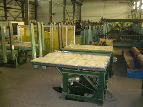 Roll upender tubar products 2000 lb capacity 36