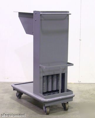 The spring actuated, self-leveling bindery cart