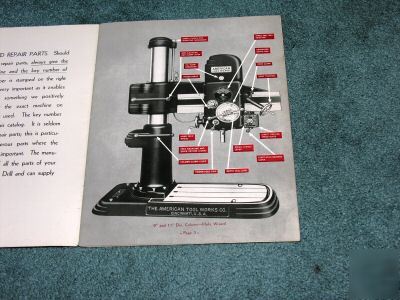 American hole wizard radial drill manual