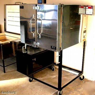 Furnace oven kiln heat treat lab glass laboratory r&d