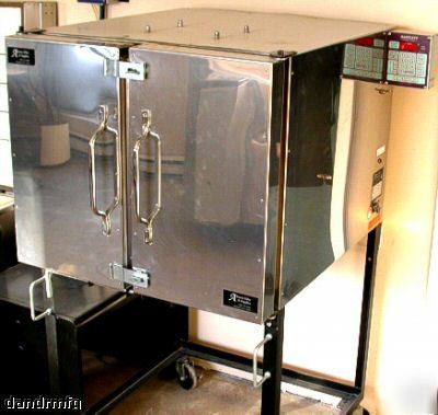 Furnace oven kiln heat treat lab glass laboratory r&d