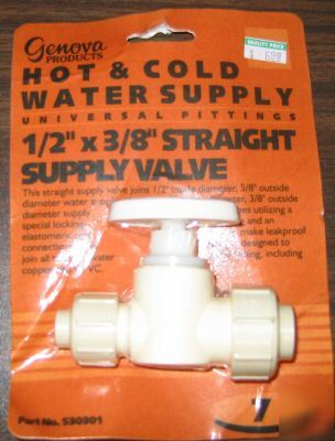 Hot & cold water supply 1/2