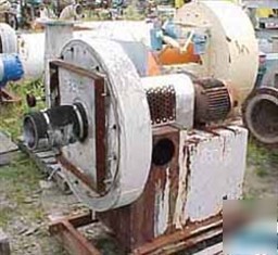 Used: luwa centrifugal pressure blower, 316 stainless s