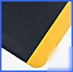 Wearwell corrugated spongecote mat