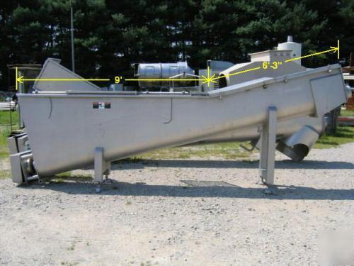 15â€ dia x 13â€™-6â€ long wolfking ss screw conveyor (4720