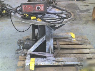 Plasma spray and/or welding table